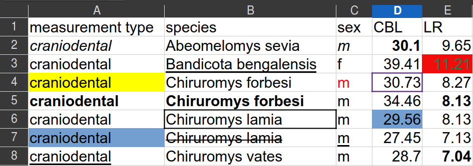 Screenshot of the colorful rodentsheet.xlsfile